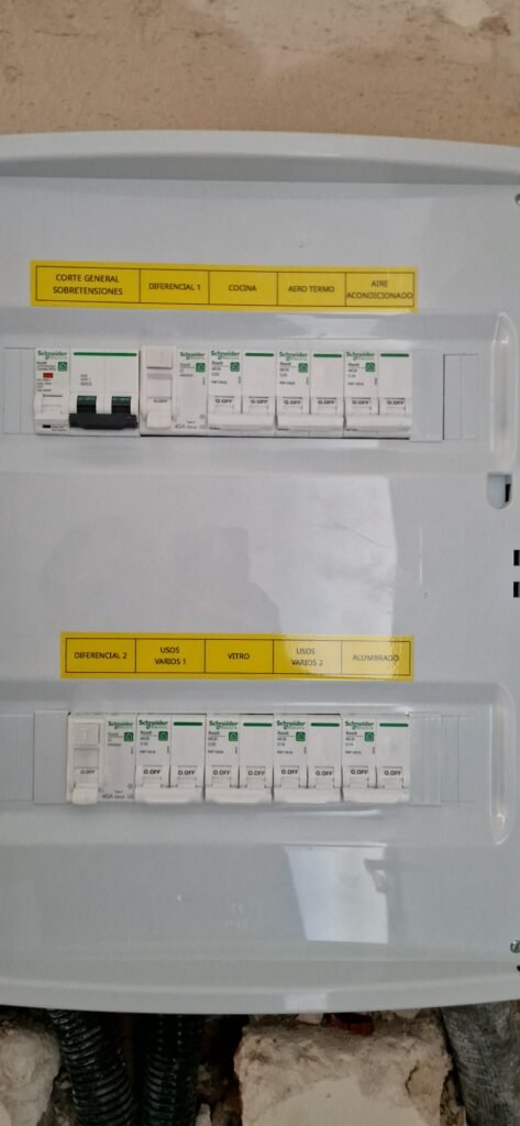 Etiquetado cuadro Etiquetado cuadro